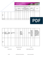 Templates of Division Intervention Plan For Additional SHS Programs