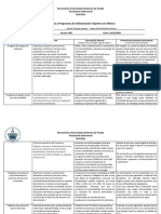 Tabla de Programas de Apoyo