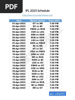 IPL 2023 Full Schedule PDF