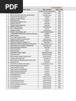 P2B Biller Masterlist-As of 10272022 - CLEAN