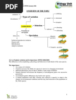 Chapter 14 Variation