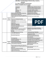 B Tech Sem 5 Time Table