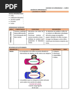 Sesión de Aprendizaje 3 Años