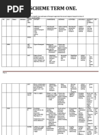 P.1 Primary One Thematic Scheme of Work - Teacher - Ac