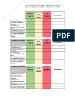 Coevaluación Equipo 4