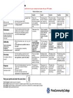 Website Evaluation Form Example