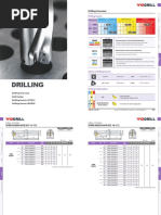 YG1 INDEXABLE INSERTS YE IT Drilling