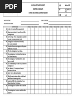 Monthly Fire Fighting Equipment