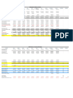 Calc de Impuestos Lineas 1 de Mayo Ejercicio 2020 Octubre