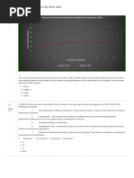 Report - Responses