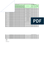 Matriz de Peligros y Evaluacion de Riesgos