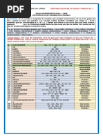Respuestas Sílabas, Hoja de Trabajo