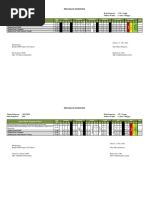 Program Semester