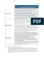 Aportes de La Neurociencia