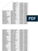 Data Kartu Pelajar SMP Alhusnayain