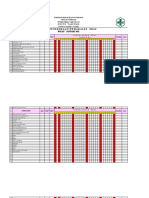 Data Keluar Masuk Obat