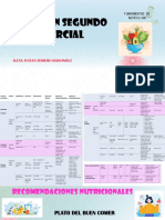 Nutricion Examen 2 Presentacion