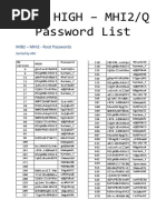 2022 06 MHI2 Password List V4.0