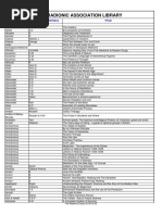 The Radionic Association Library