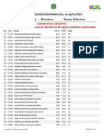 Suplentes - Campus Coruripe - Mecânica - Matutino