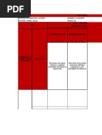 Rubrica de Evaluacion Final Periodo