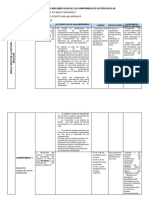 Informe Sobre Implementación de Los Compromisos de Gestión Escolar 6to B 2022