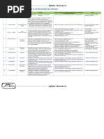 Organigrama, Vision y Mision de La Planta de Asfaltos