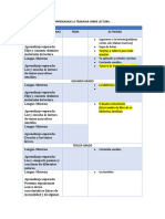 Aprendizajes A Trabajar Sobre Lectura