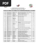 Sistemas de Televisión Por Cable