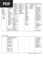 Butorphanol Tartrate (Drug Study)