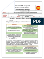 Ventajas y Desventajas de Las Vías de Administración