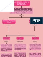 Análisis Del Consumo de Servicios y Suministros