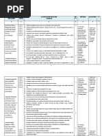 Proiectarea Unitatilor de Invatare CLR Cls I Modificatadocx