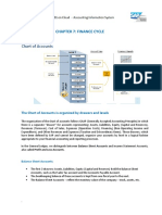 Chapter 7 - Finance Cycle