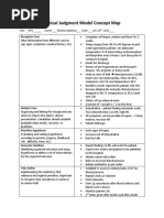 Worksheet CCJM