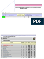 Valorizacion Del Mantenimiento Avance N°01