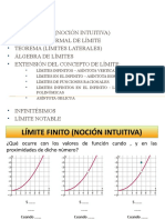 3.límite - Teoría 2019