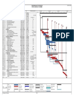 Ejemplo de Cronograma de Obra en Minería