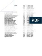 Daftar Maju Haflah