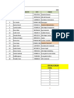 Planilla de Sueldos Alumnos