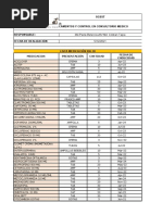 Inventario de Medicamentos e Insumos (Agosto 2022)