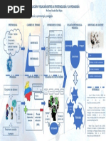 Infografia Epistemología