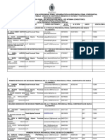 Directorio Fiscalia de Nueva Cajamarca-2022