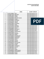 Data UMKM Desa Pamayahan