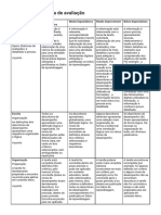 Elaborar Uma Rubrica de Avaliação-5