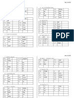 HSK 2-标准教程词汇