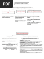 Esquema Resumen Obligaciones Contables y Fiscales Entregada 14-11