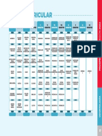 Plan Estudios Odontología