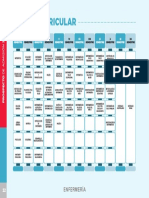 Plan Estudios Enfermería