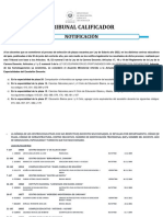 Publicación de Plazas Docentes Por Ley de Salario 2022